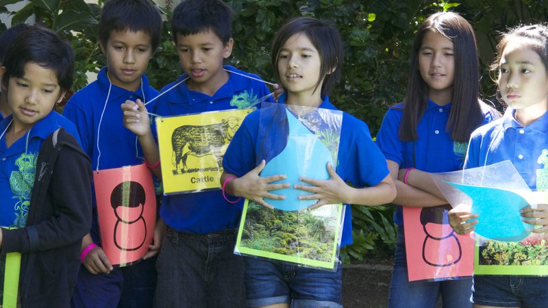 Green Kidz Mini Conference