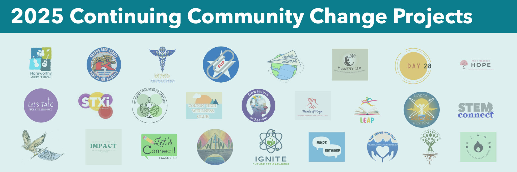 Announcing 2025 Continuing Community Change Projects - Bezos Scholars ...